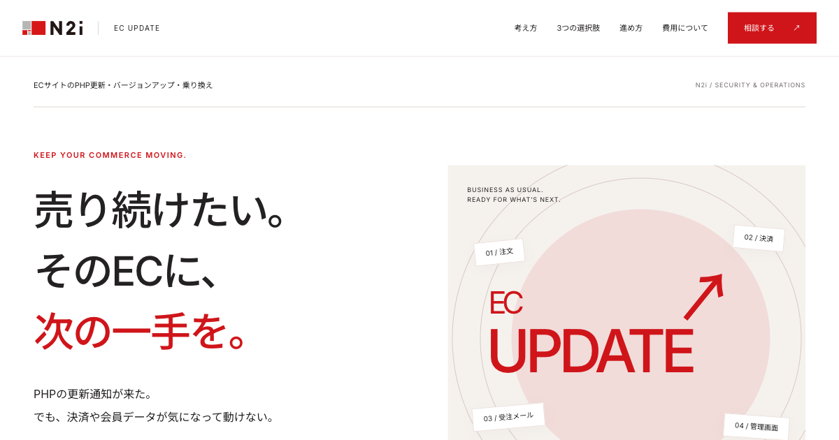 N2i ECサイトのPHP更新・カート版上げ・乗り換え — 売り続けたい。そのECに、次の一手を。