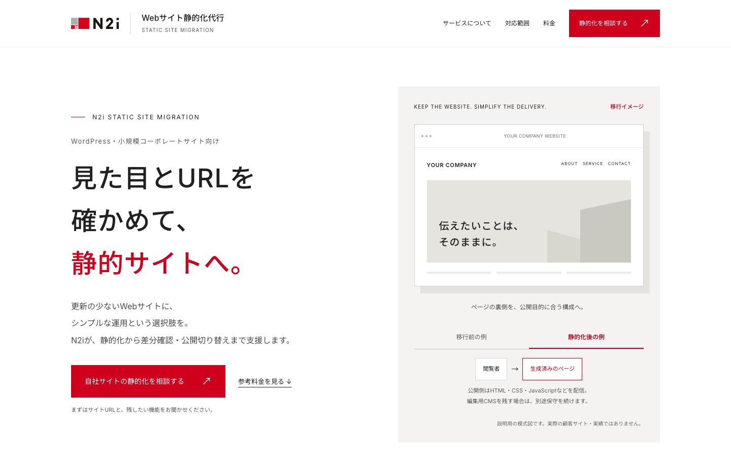 N2i Webサイト静的化代行 — 見た目とURLを確かめて、静的サイトへ。