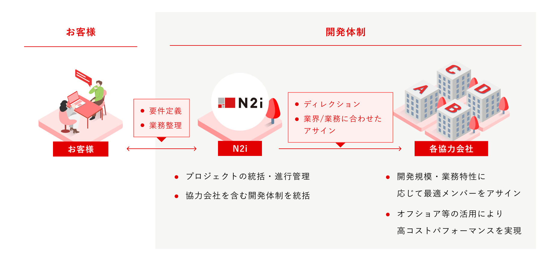 ”代替テキスト”